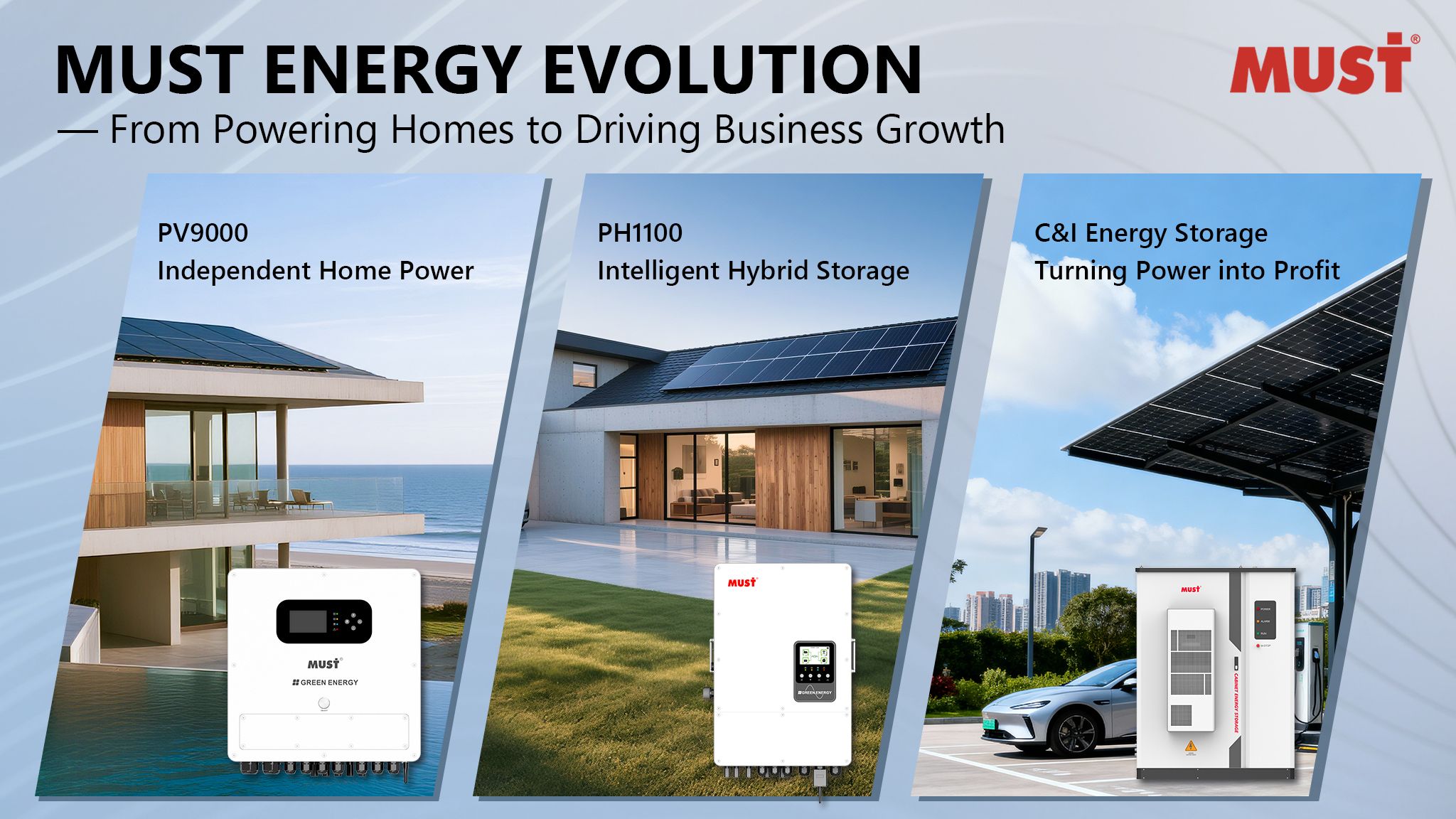 MUST Energy Evolution: From Powering Homes to Driving Business Growth