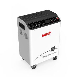 HBP1800 Series (1.2-4KW)